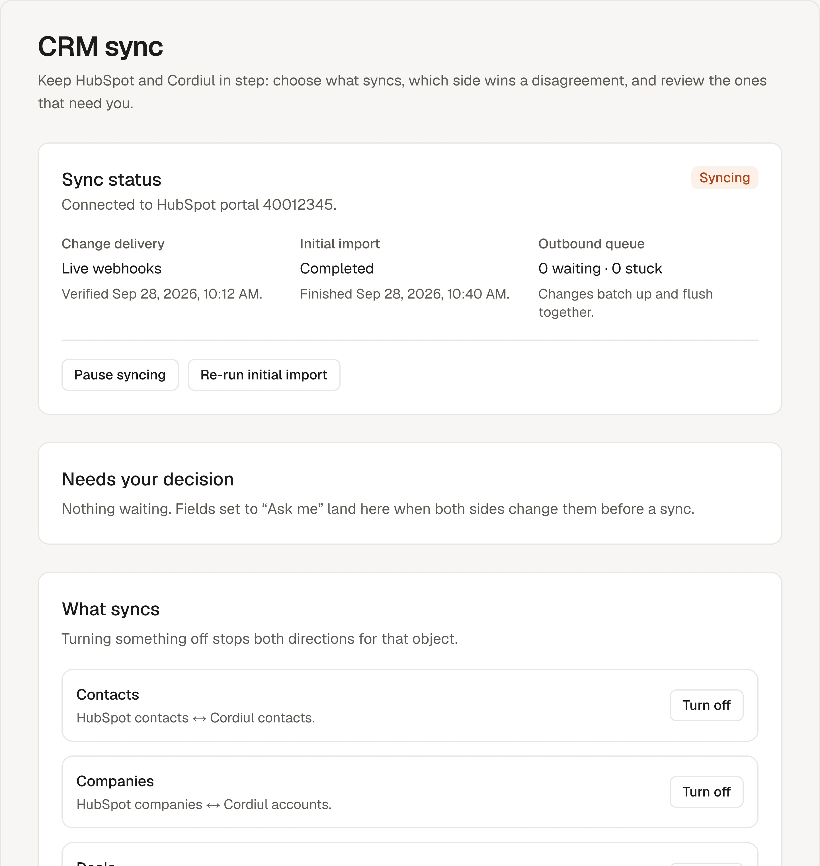 The CRM sync settings in Cordiul: connected to HubSpot with live webhooks, the initial import complete, nothing waiting for a decision, and contacts, companies, deals and email and call activity all syncing.
