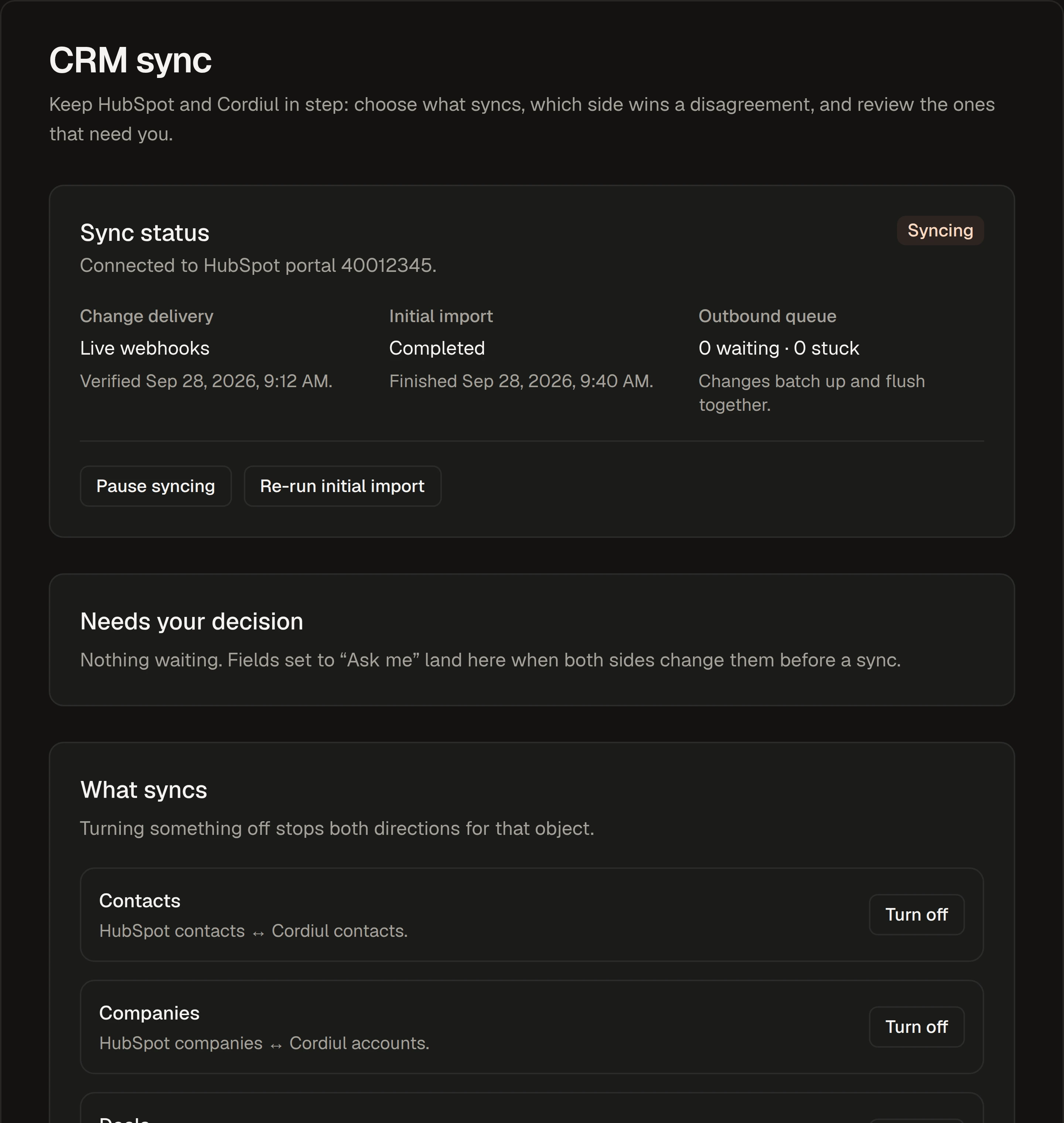 The CRM sync settings in Cordiul: connected to HubSpot with live webhooks, the initial import complete, nothing waiting for a decision, and contacts, companies, deals and email and call activity all syncing.